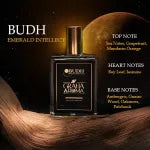 Emerald Intellect (Budh Graha)