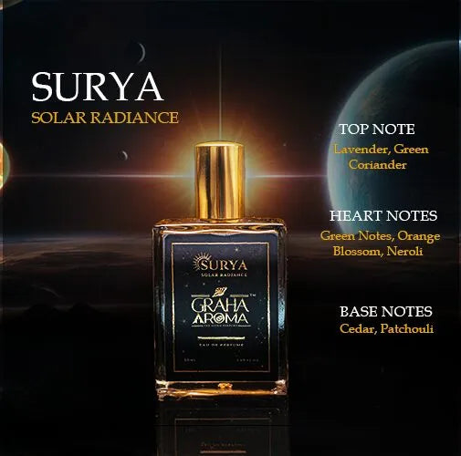 Solar Radiance (Surya Graha)